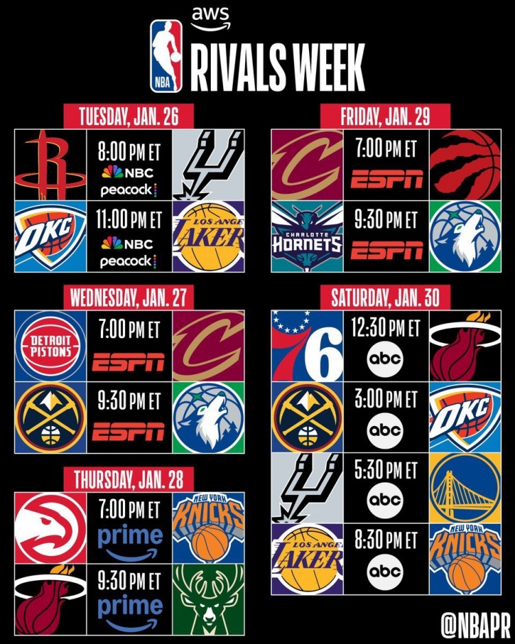 NBA宿敌周赛程：湖人连碰雷霆尼克斯，76人热火1月31日对决