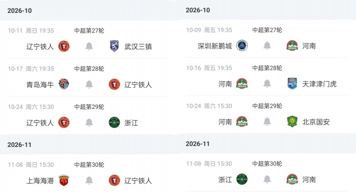 形式明朗？剩4轮三镇落后保级区4分 铁人津门虎同分 海牛基本降级