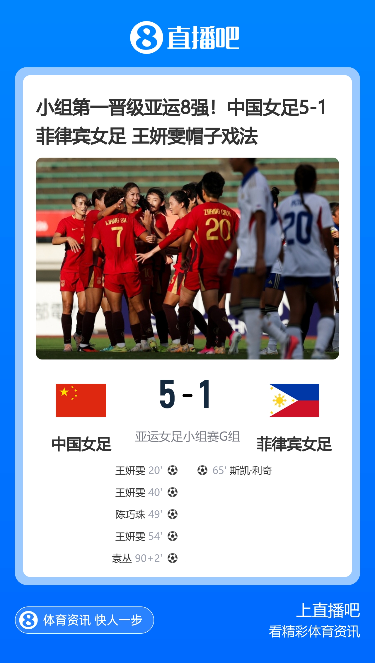 小组第一晋级亚运8强！中国女足5-1菲律宾女足 王妍雯帽子戏法
