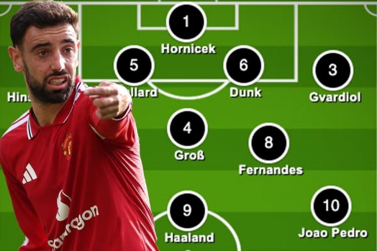 AI选英超赛季至今最佳阵容:哈兰德、B费、萨卡在列,布莱顿3人 AI选英超赛季至今最佳阵容:哈兰德、B费、萨卡在列,布莱顿3人