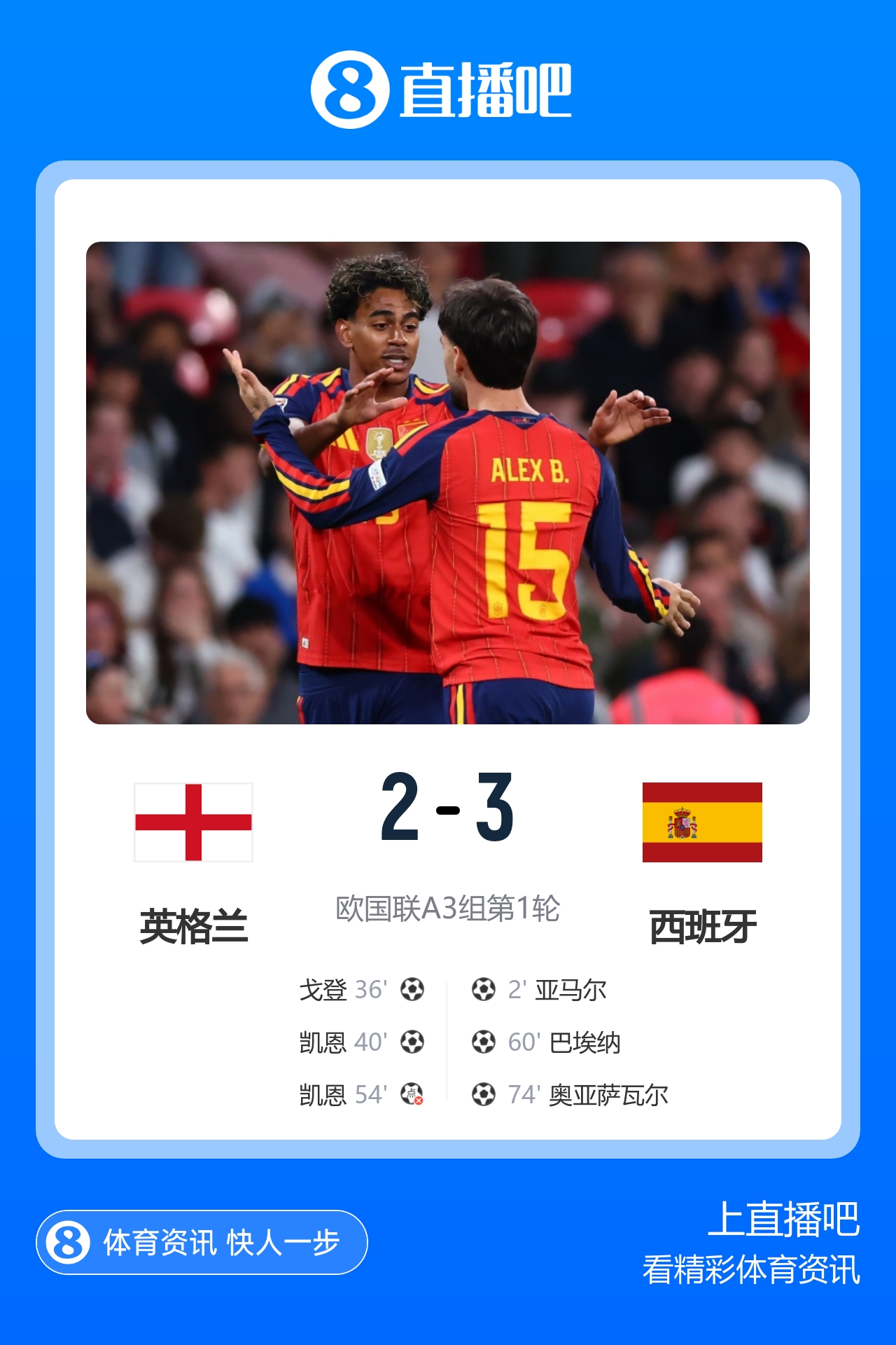 早报:这就是世界冠军的实力吗 早报:这就是世界冠军的实力吗